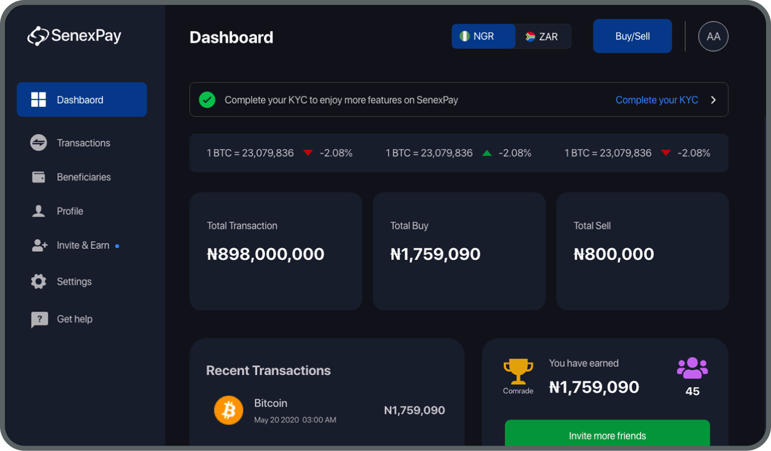 Dashboard Image